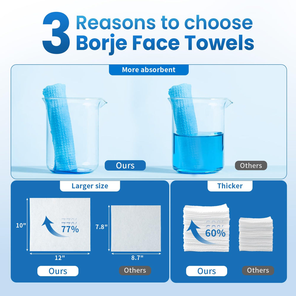 Borje Serviettes Visage XL – texture douce pour une sensation agréable.