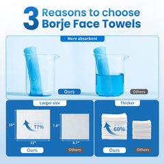 Borje Serviettes Visage XL – texture douce pour une sensation agréable.