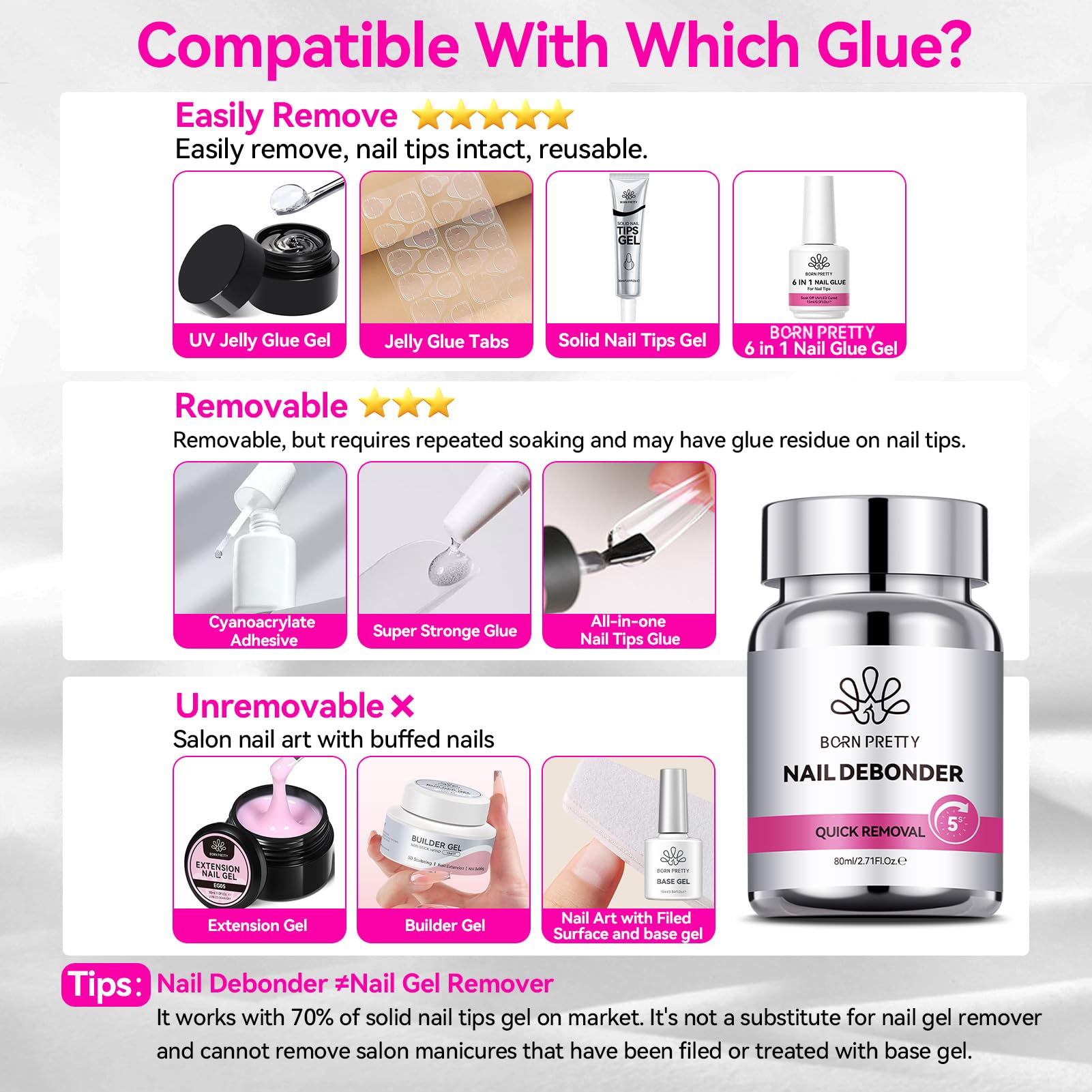 Application sans goutte du dissolvant Born Pretty – contrôle total sans fuite.