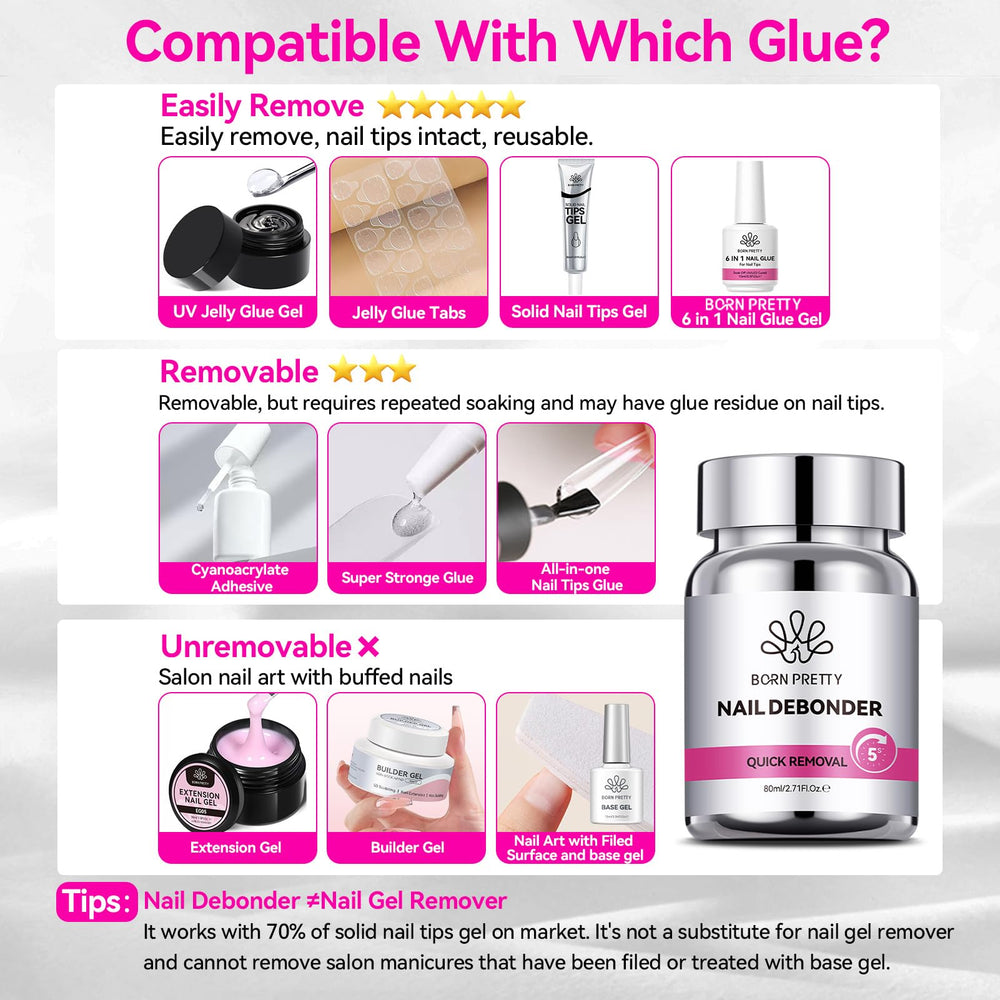 Application sans goutte du dissolvant Born Pretty – contrôle total sans fuite.