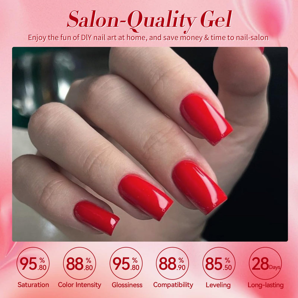 Base et couche supérieure pour vernis gel, Born Pretty, résultat durable.