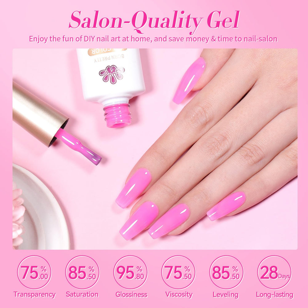 Tenue longue durée avec base et vernis de finition Born Pretty.