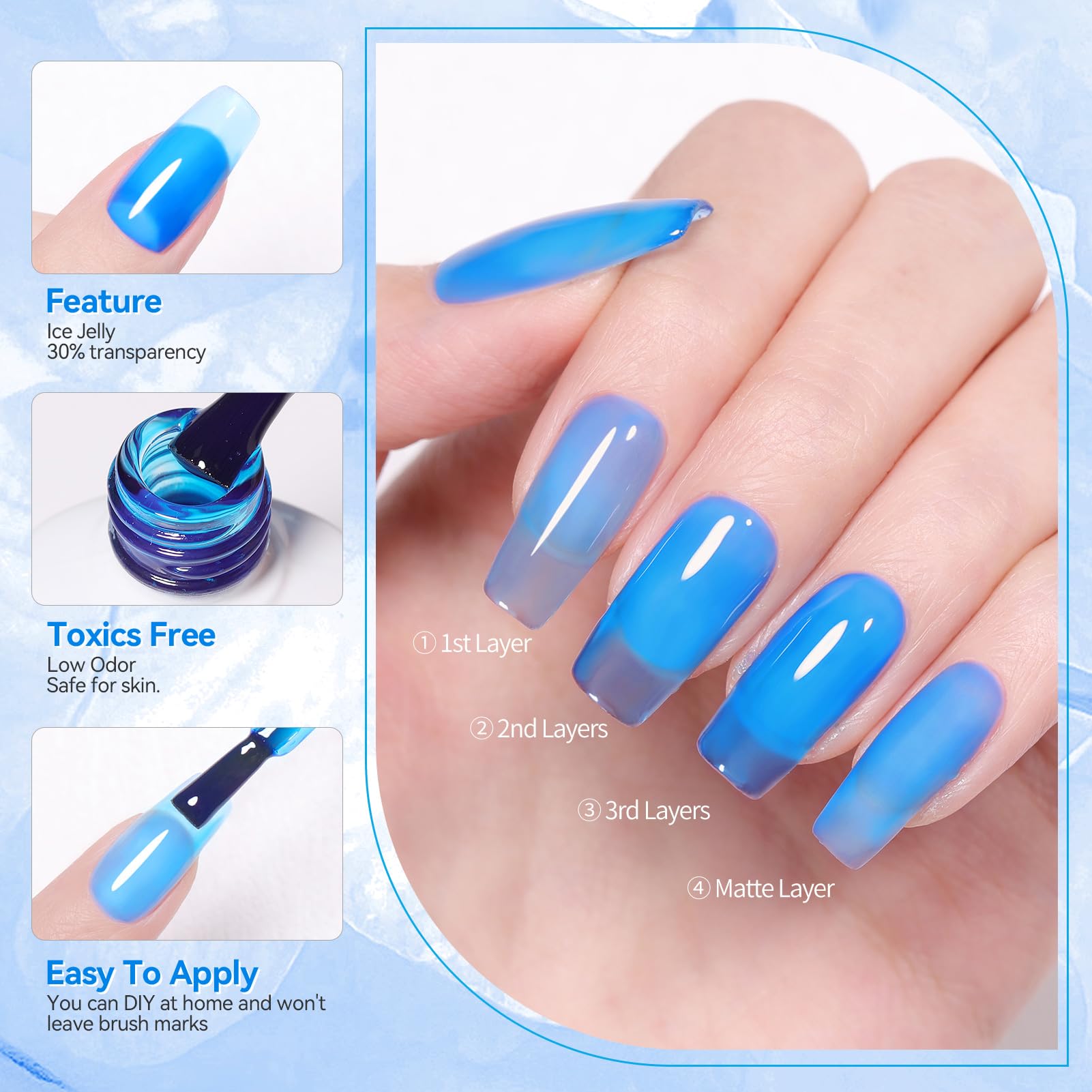 BORN PRETTY Jelly Gel Kit DIY Maison, démonstration d’utilisation à domicile.