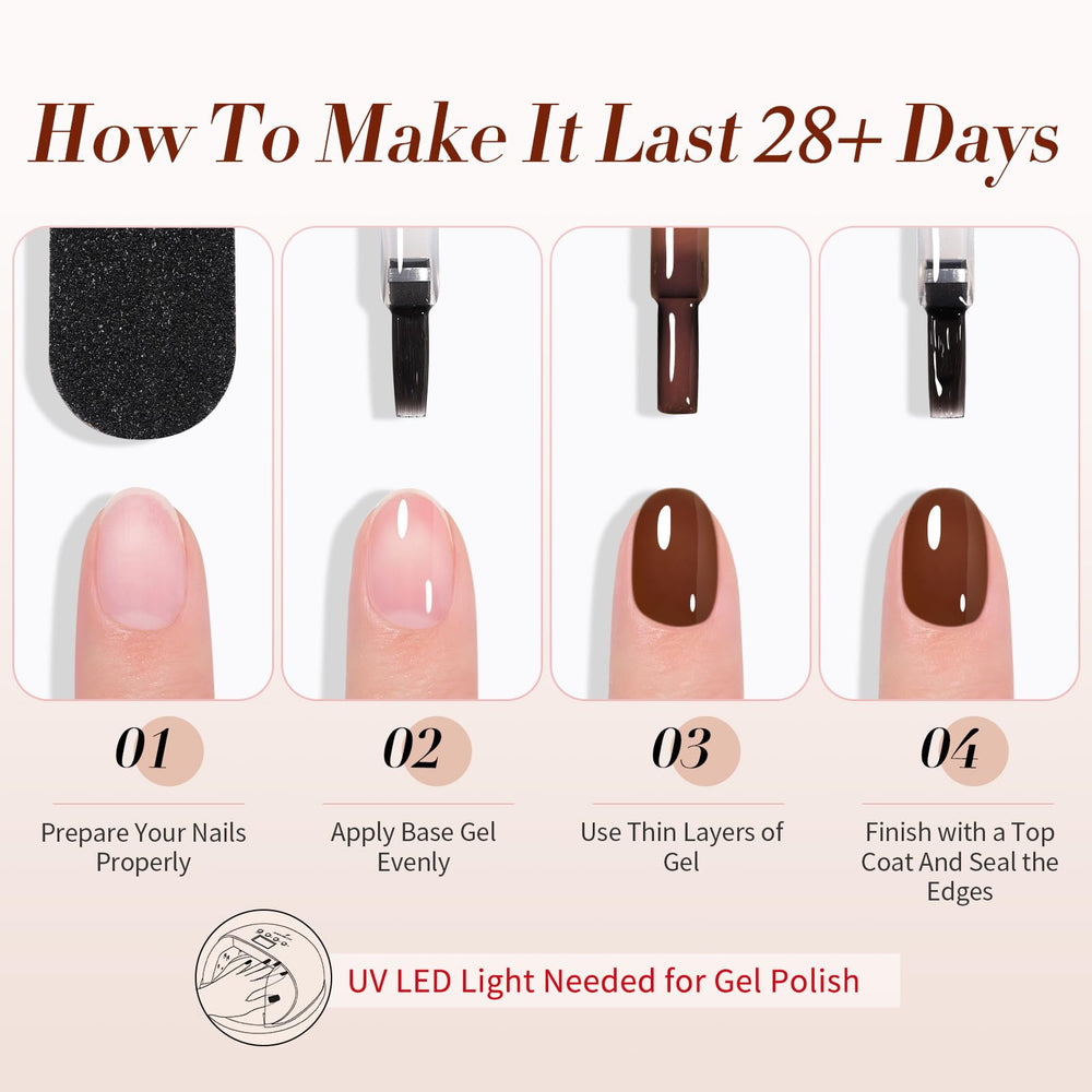 Vernis jelly Born Pretty peut durer longtemps avec une base et top coat adaptés.