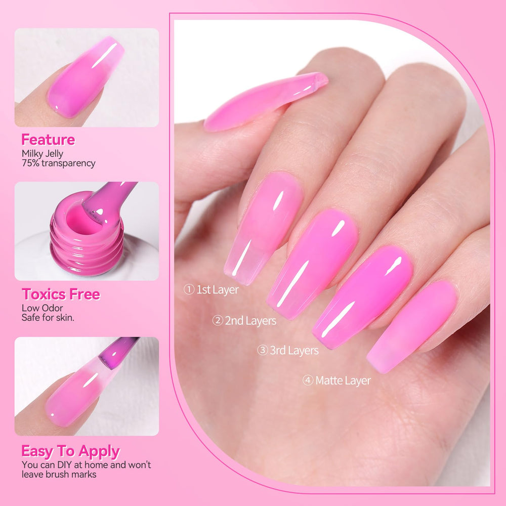 Formation à faible odeur et usage sûr sur les ongles Born Pretty.