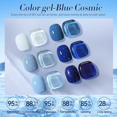 Vernis gel Born Pretty bleu ciel, teinte polyvalente pour bureau et sorties.