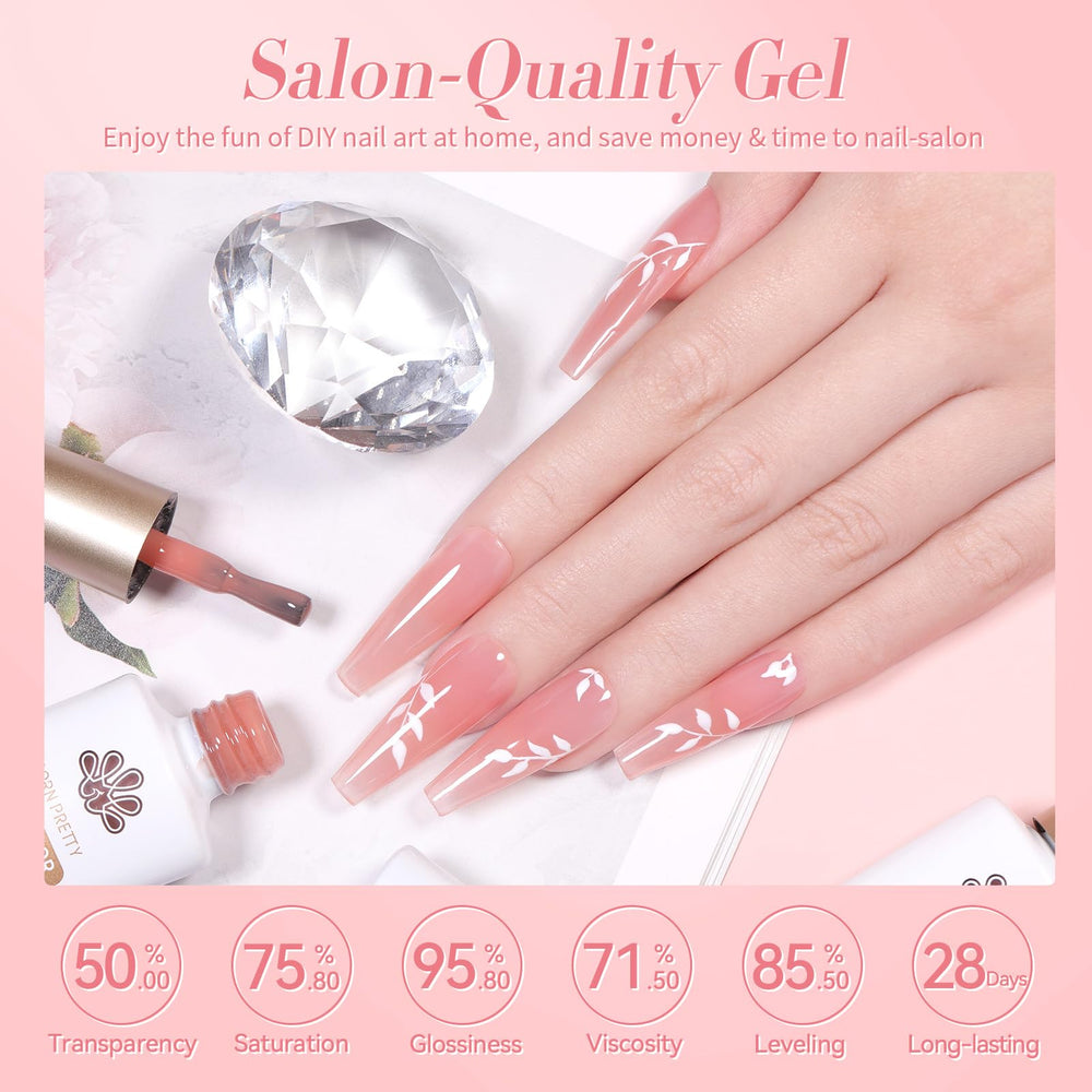 Born Pretty Jelly Pink Nude, longue tenue et brillance avec base et couche supérieure