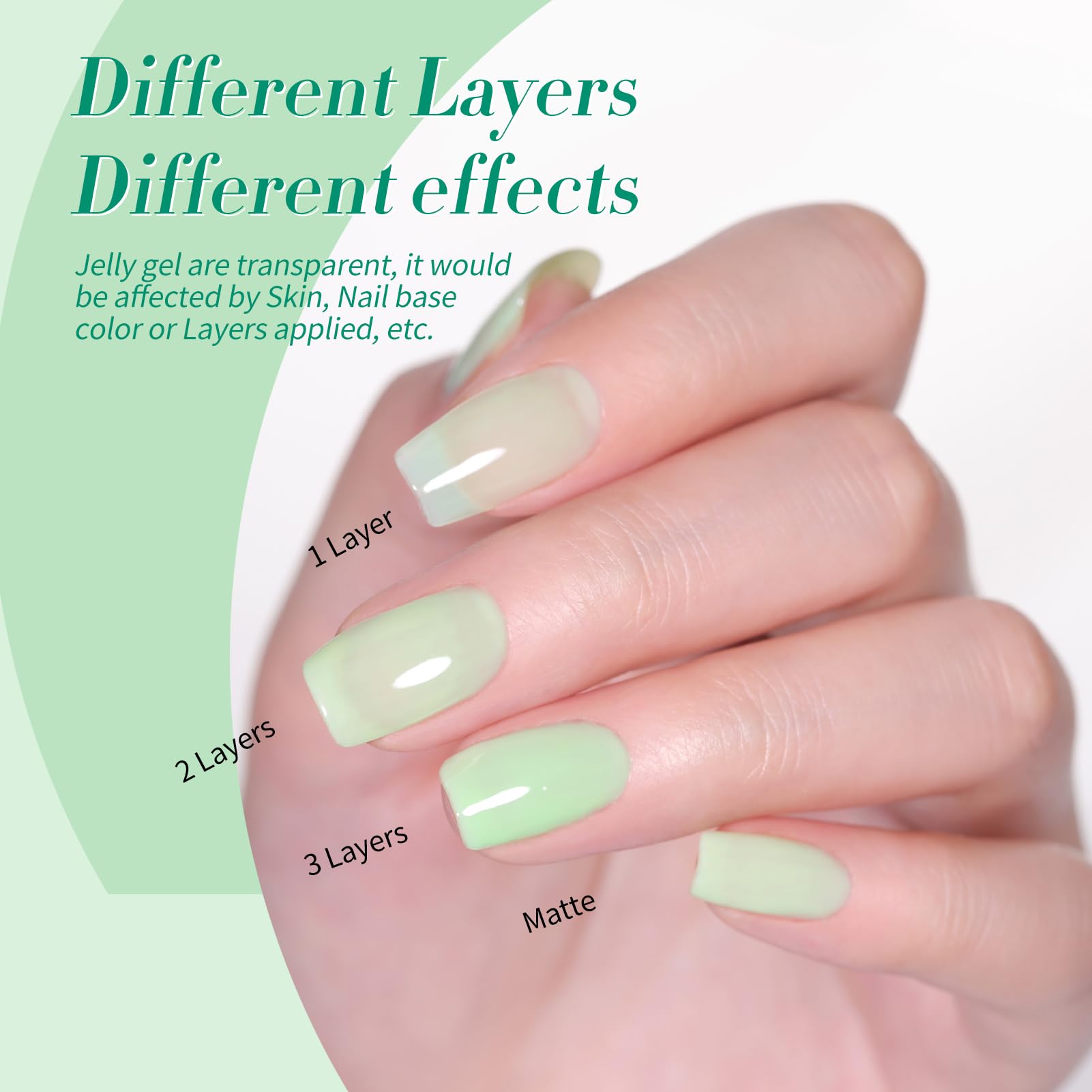 Vernis gel vert application facile Born Pretty débutants professionnels