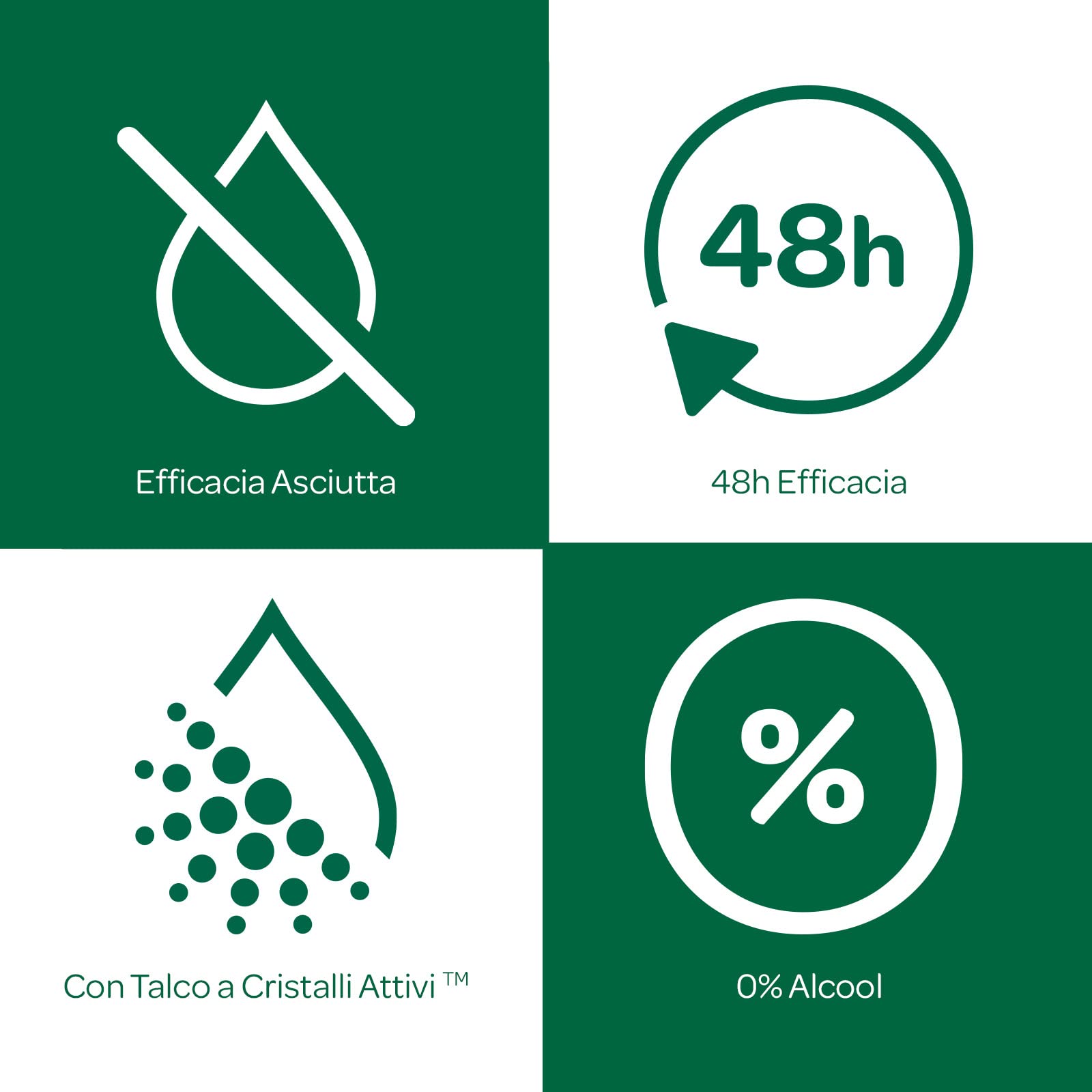 Borotalco Déo Stick Original Microtalc – sans alcool, soin respectueux de la peau