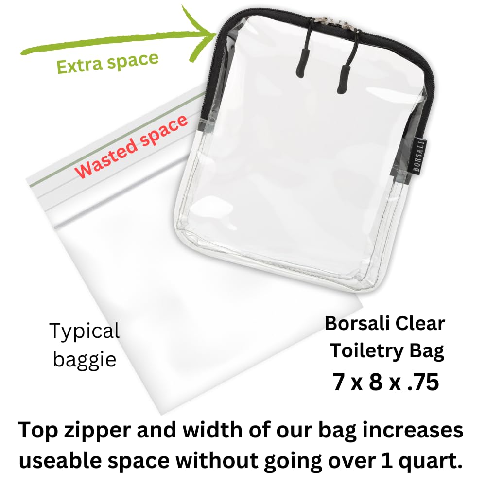 BORSALI visibilité claire des liquides 3-1-1 pour repérer l'essentiel