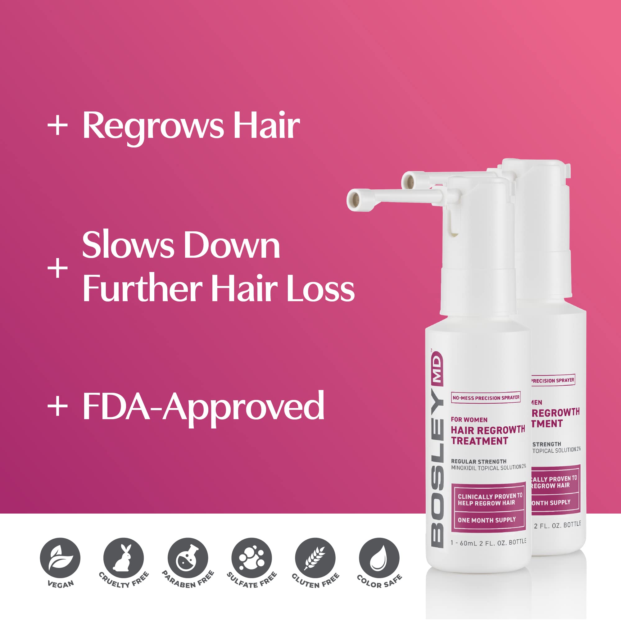 BosleyMD Minoxidil femme – solution topique prête à l’emploi pour femme.