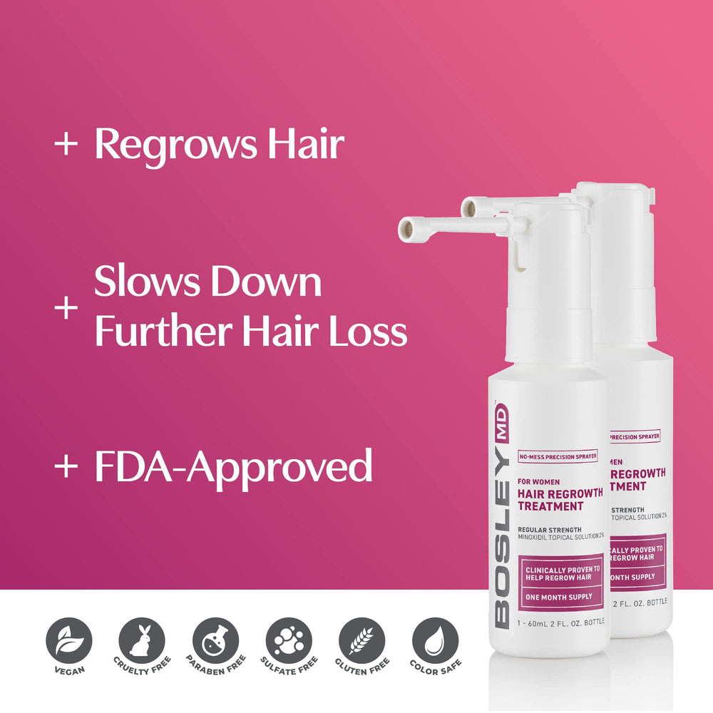 BosleyMD Minoxidil femme – solution topique prête à l’emploi pour femme.