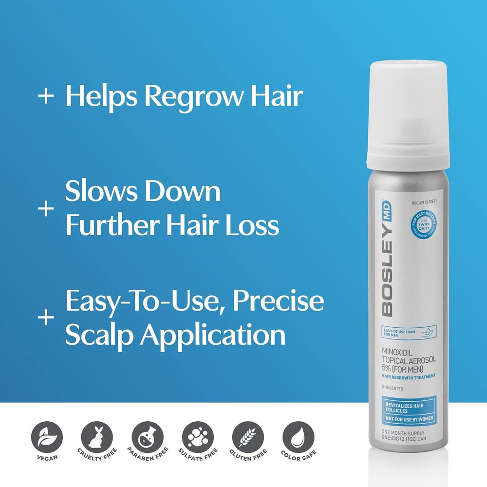 BosleyMD Minoxidil Mousse – bouteille facile à manipuler pour application précise