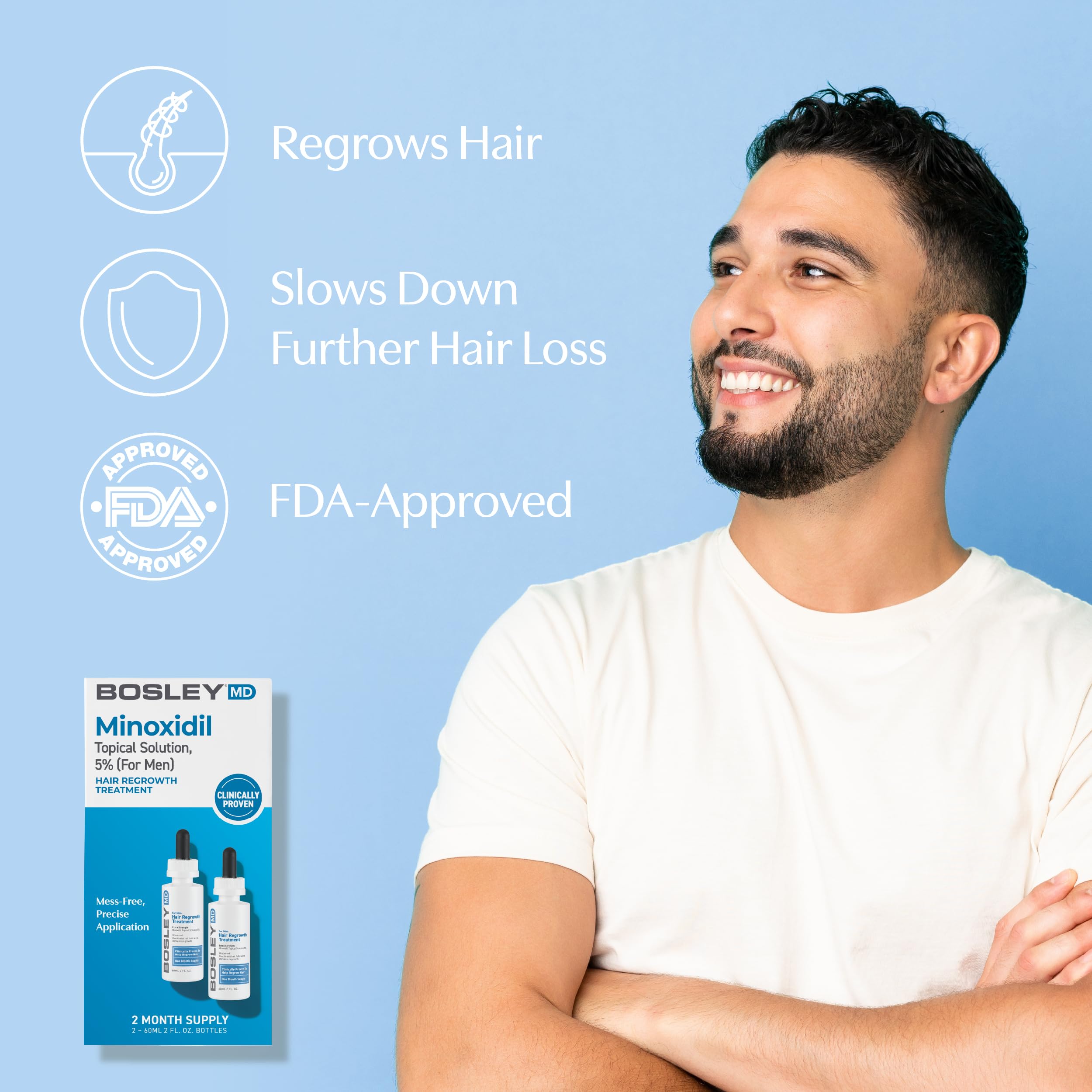 BosleyMD Pro Strength 5% Minoxidil – applicateur goutte à goutte pour une pose contrôlée.