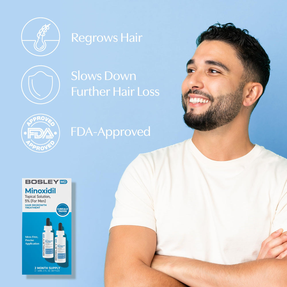 BosleyMD Pro Strength 5% Minoxidil – applicateur goutte à goutte pour une pose contrôlée.