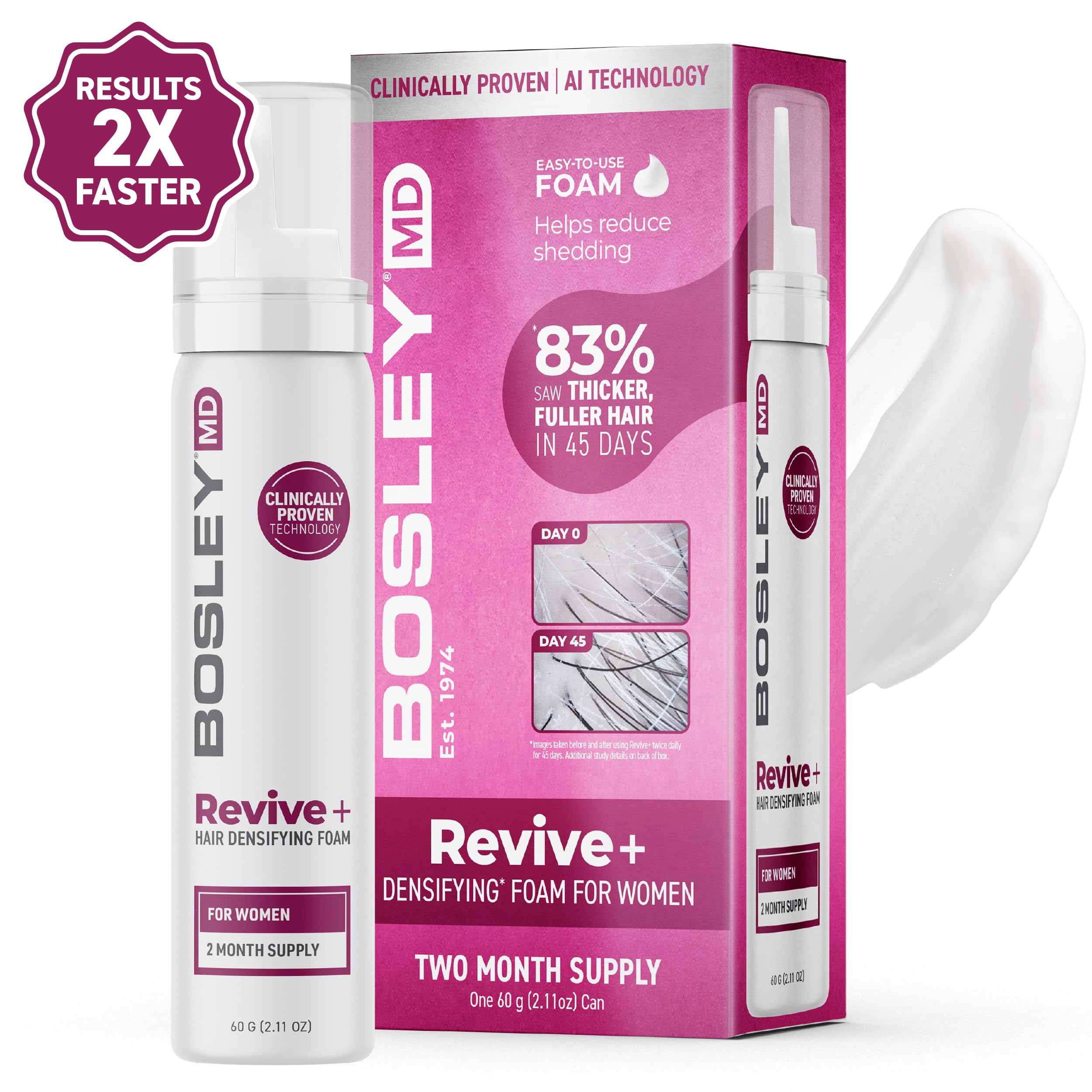 Texture légère de la mousse BosleyMD Revive+ qui pénètre facilement et densifie les mèches.