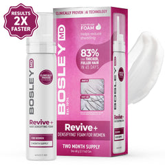 Texture légère de la mousse BosleyMD Revive+ qui pénètre facilement et densifie les mèches.