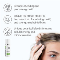 BosleyMD Sérum Cheveux ingrédients romarin: protection et renforcement ciblés