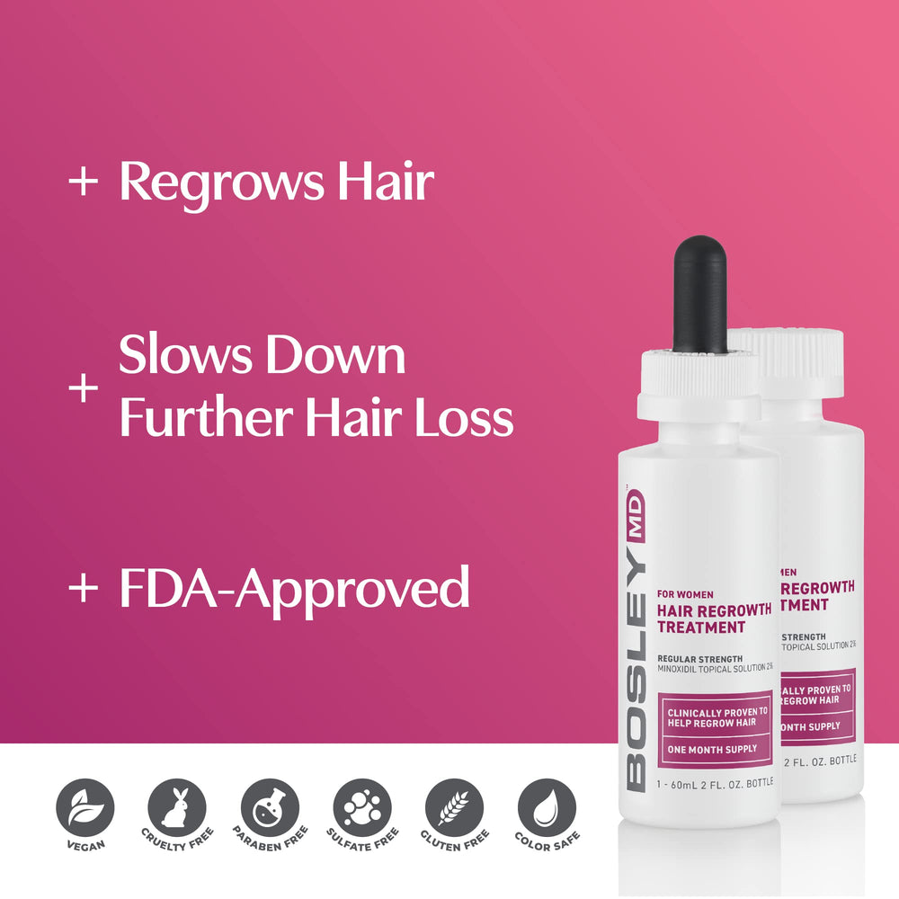 Flacon minoxidil 2 pour cent conçu pour femmes BosleyMD