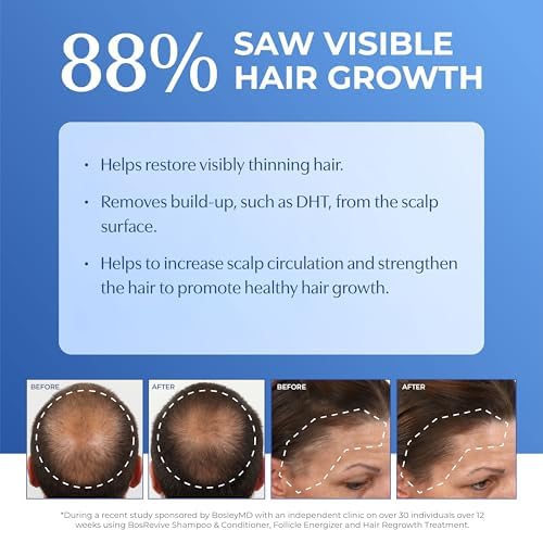 BosRevive – cheveux visiblement plus volumineux après l’utilisation
