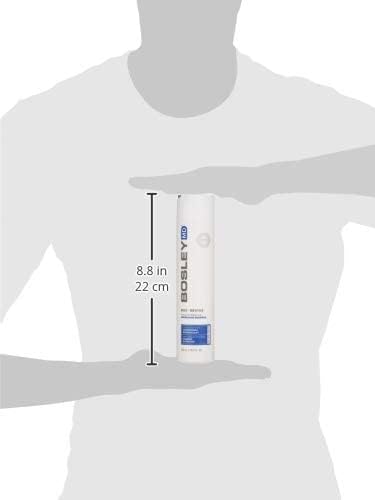 BosRevive Shampoing – expérience d’utilisation, rafraîchit et purifie le cuir chevelu.