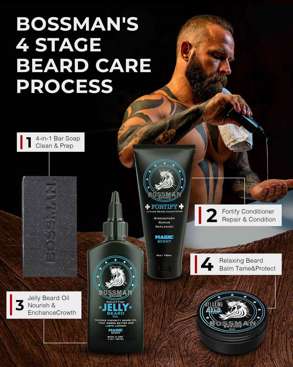 Bossman baume barbe-relaxant usage-quotidien: idéal pour routine journalière.