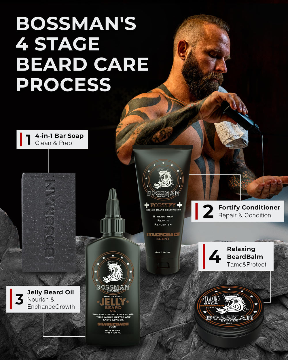 Bossman Fortify Huile d'argan – douceur durable et protection de la peau.