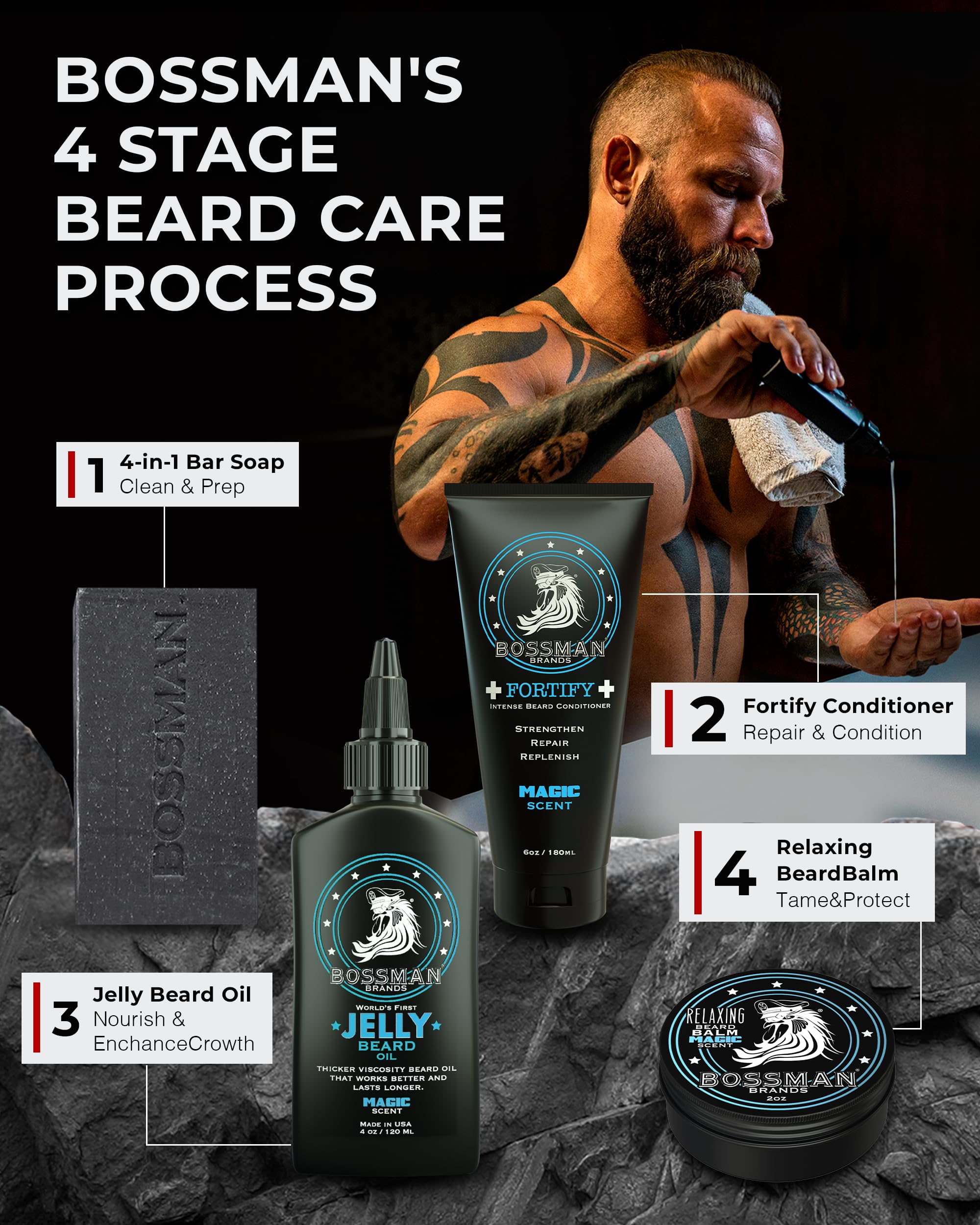 Bossman Fortify – texture riche qui aide à lisser la barbe.