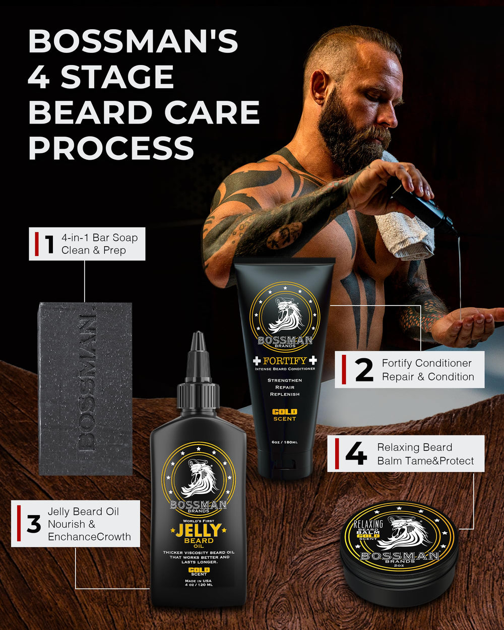  Ensemble d entretien barbe Bossman avec gel, look soigné.