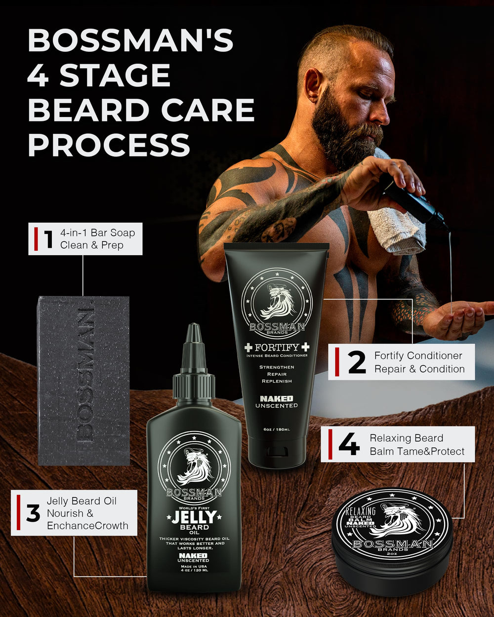 Bossman, gel nourrissant qui assouplit et hydrate la barbe en profondeur.