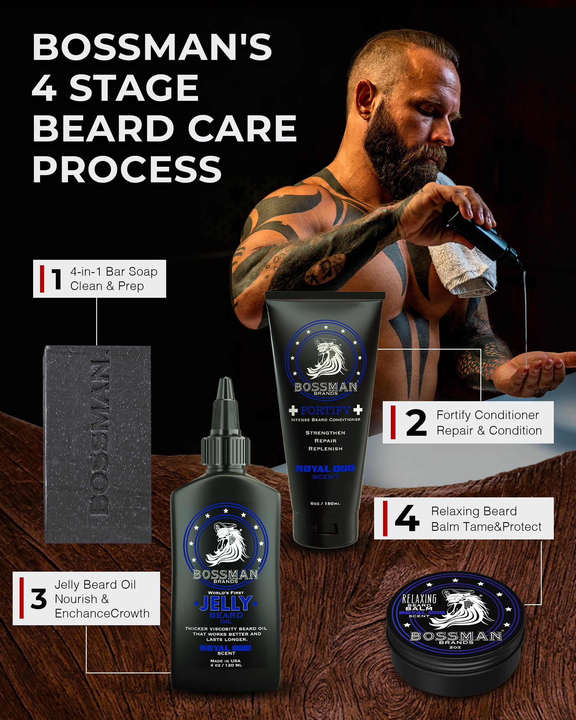 Routine coiffage barbe avec baume pour une allure soignée.