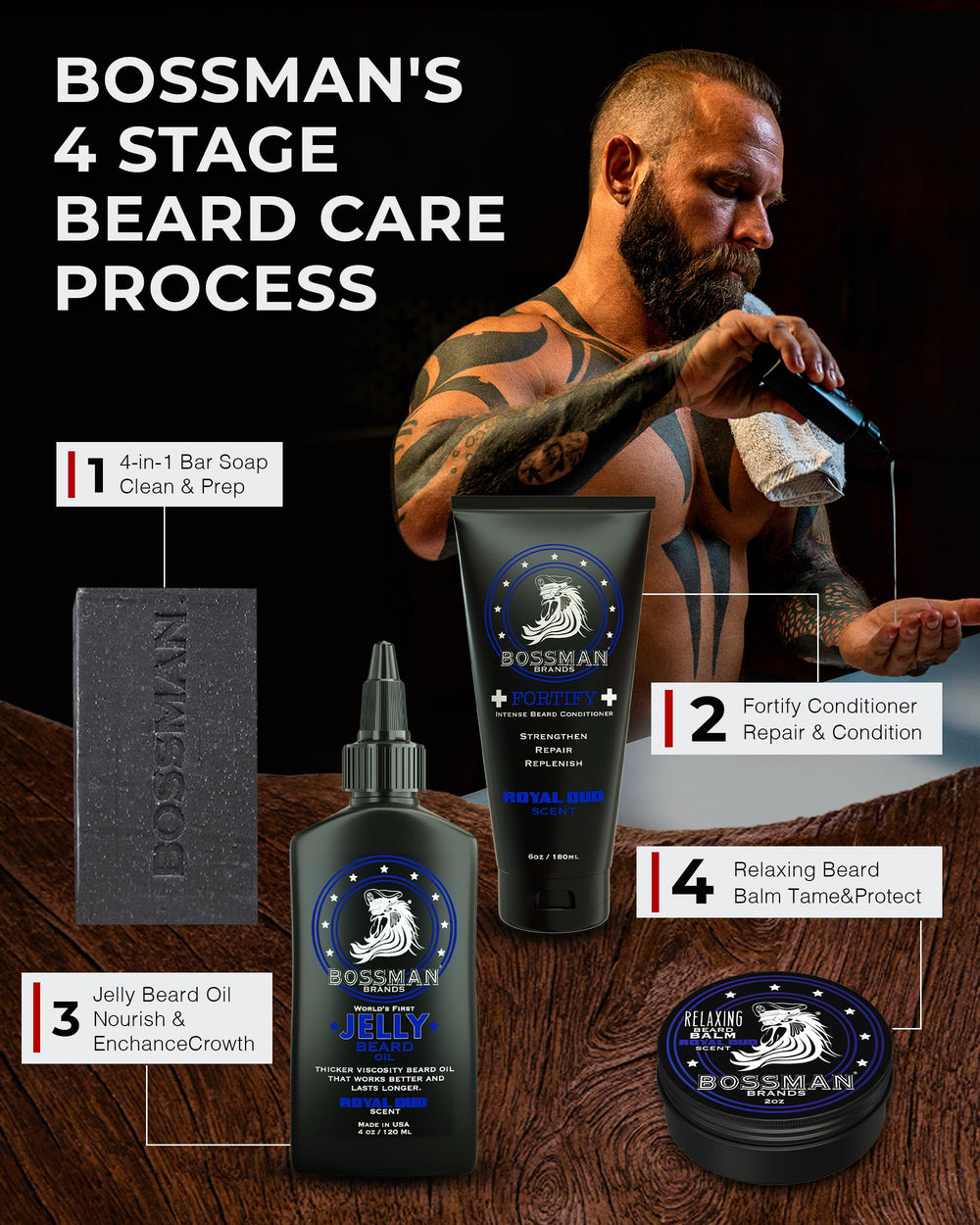 Routine coiffage barbe avec baume pour une allure soignée.