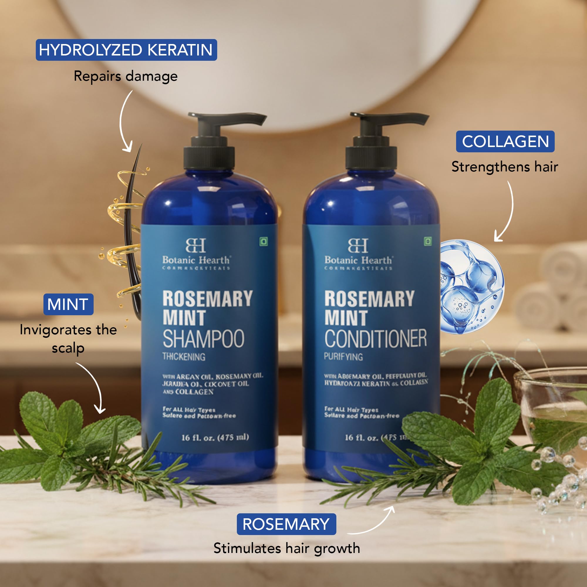 Botanic Hearth Après-Shampooing Menthe Romarin – flacon élégant et démêlage facilité.