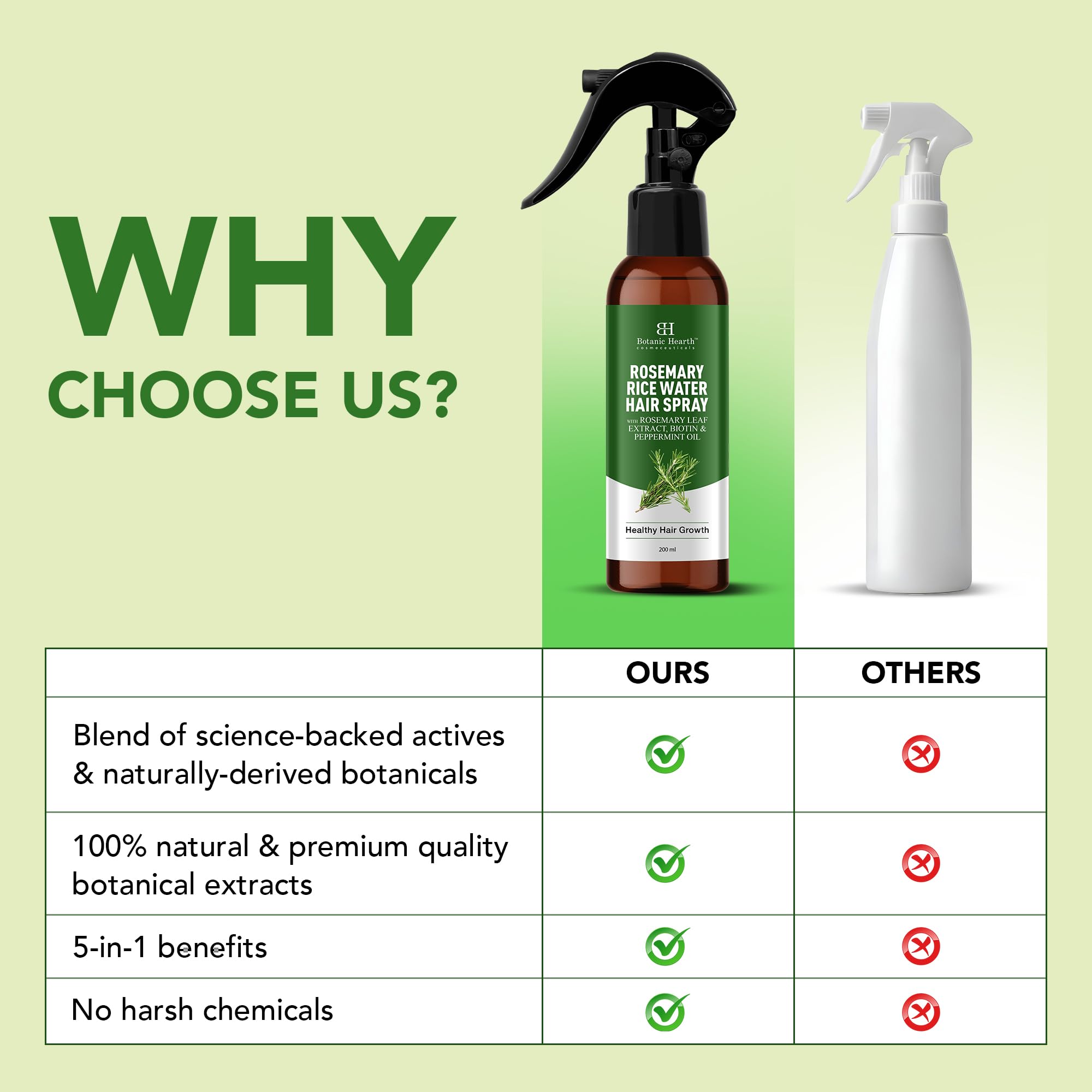 Botanic Hearth detox cuir chevelu: brume purifiante et légère
