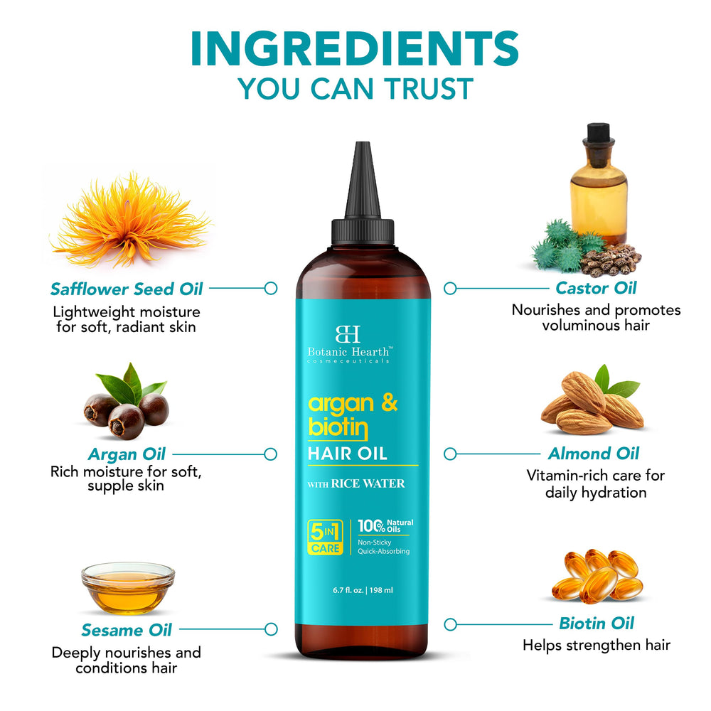 Botanic Hearth Huile Cheveux – application précision pour démêler et hydrater sans lourdeur.