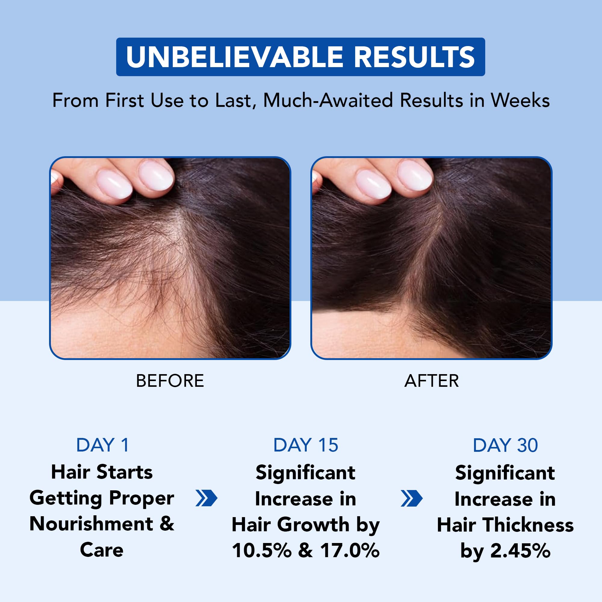 Botanic Hearth – hydratation profonde pour cheveux souples et brillants.
