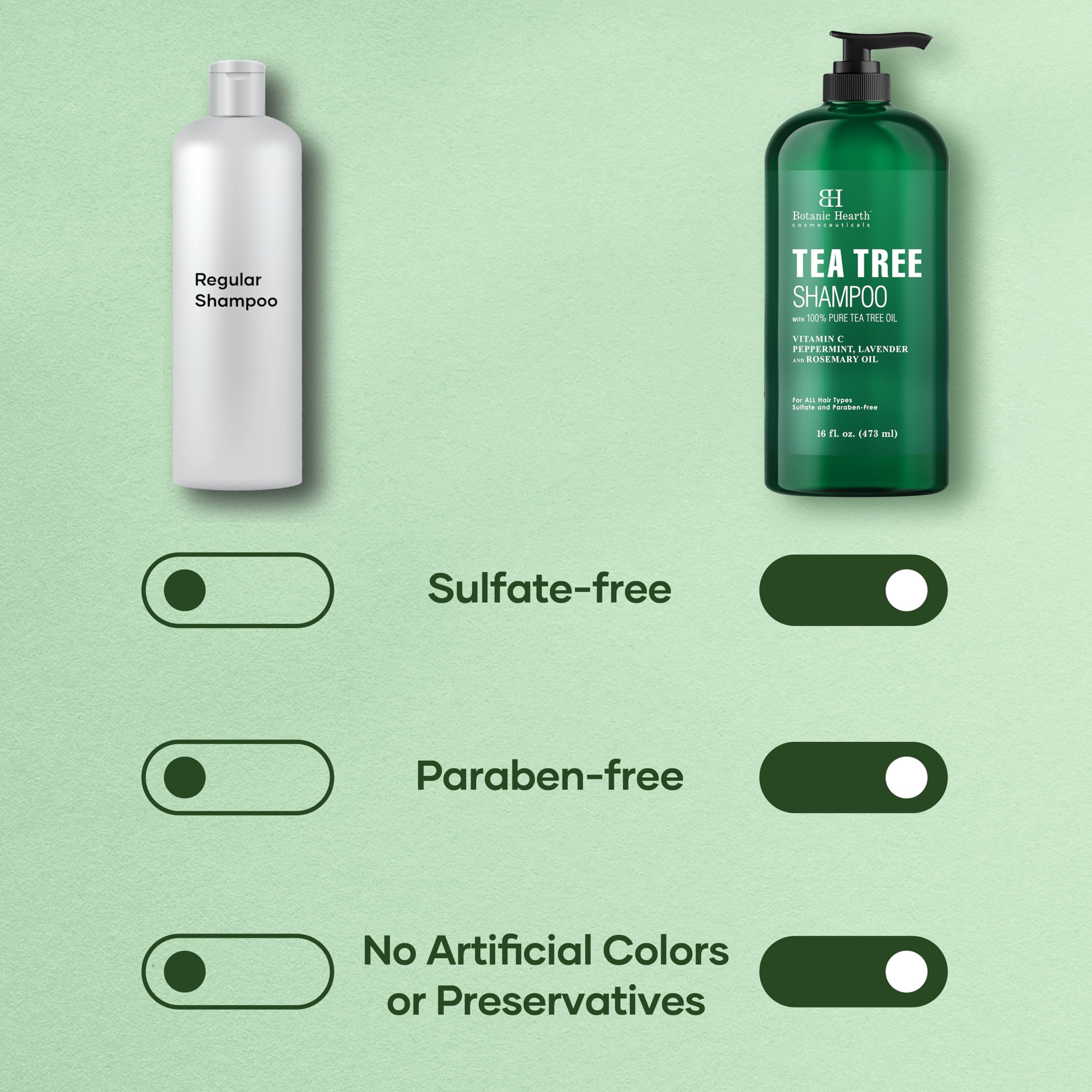 Cheveux propres et nourris après utilisation du shampooing Botanic Hearth.