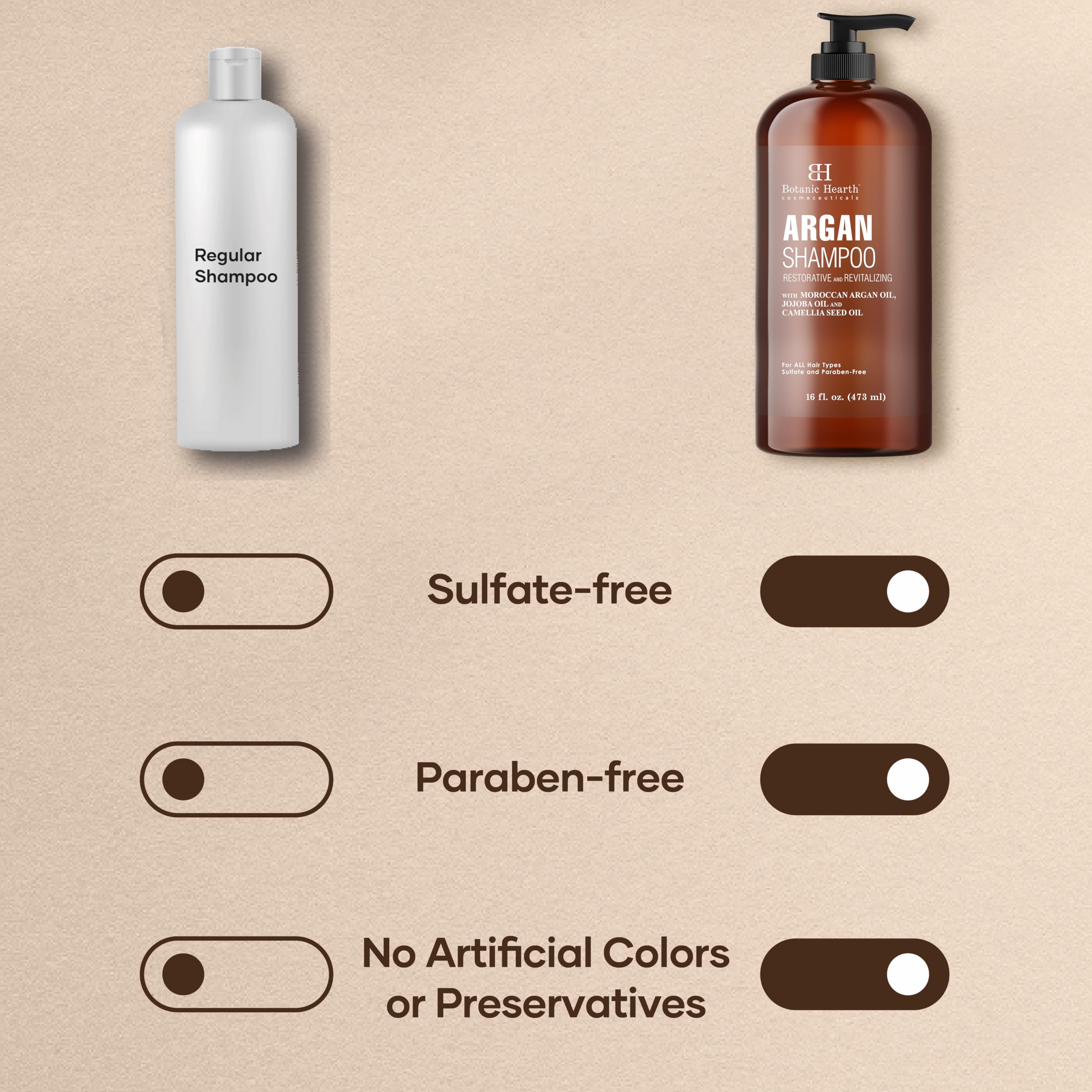 Botanic Hearth Shampoing Argan – Cheveux brillants et nourris grâce à l huile d argan