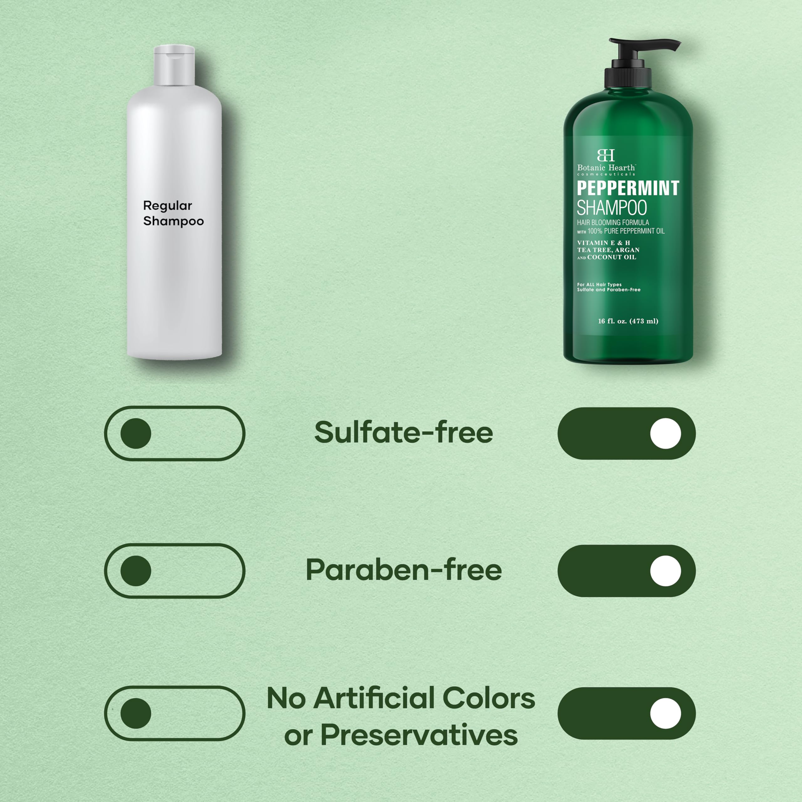 Botanic Hearth Shampoing Menthe: produit éthique, sans sulfates et cruauté.