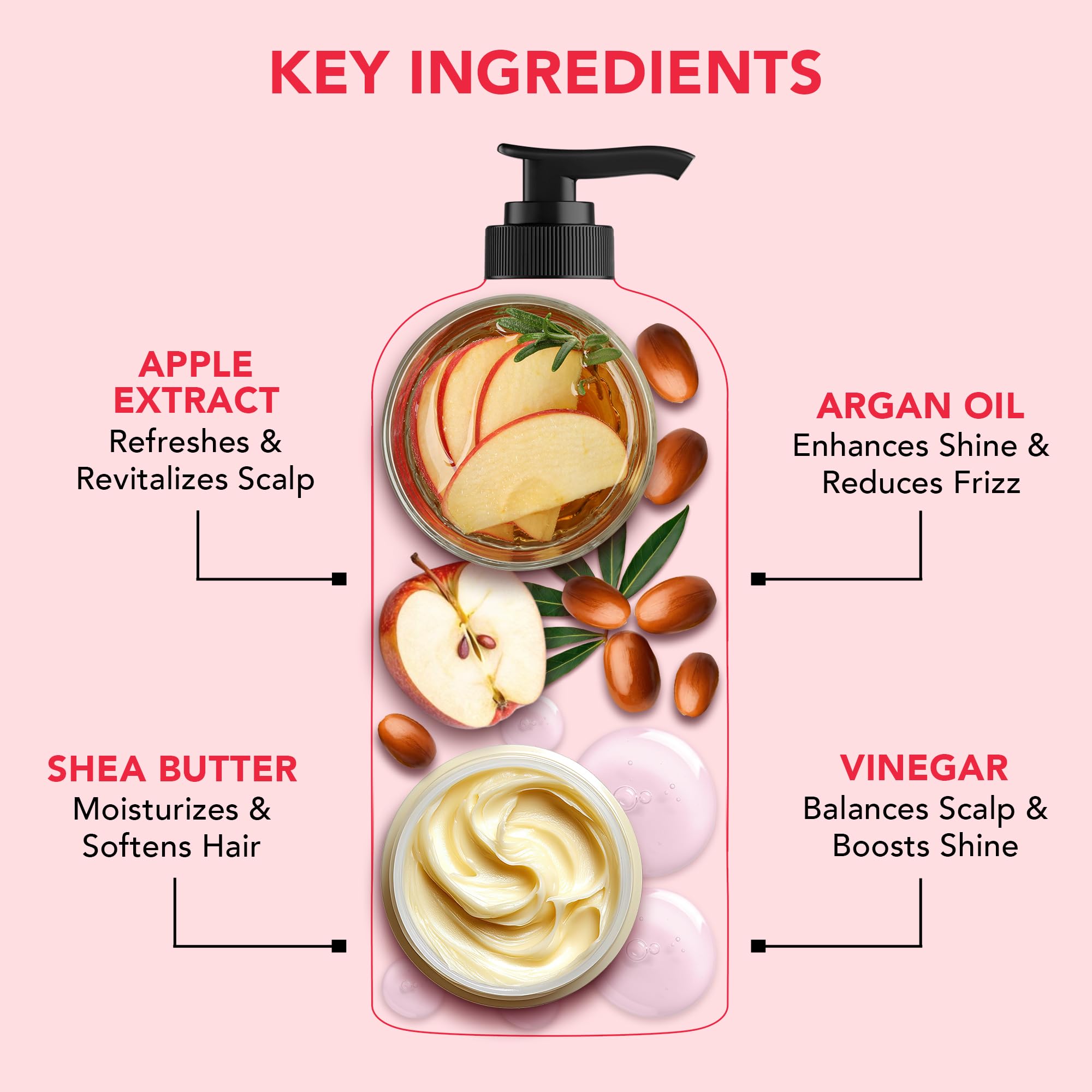 Botanic Hearth Shampooing Vinaigre de Pomme – ingrédients clés visibles favorisant le soin du cuir chevelu