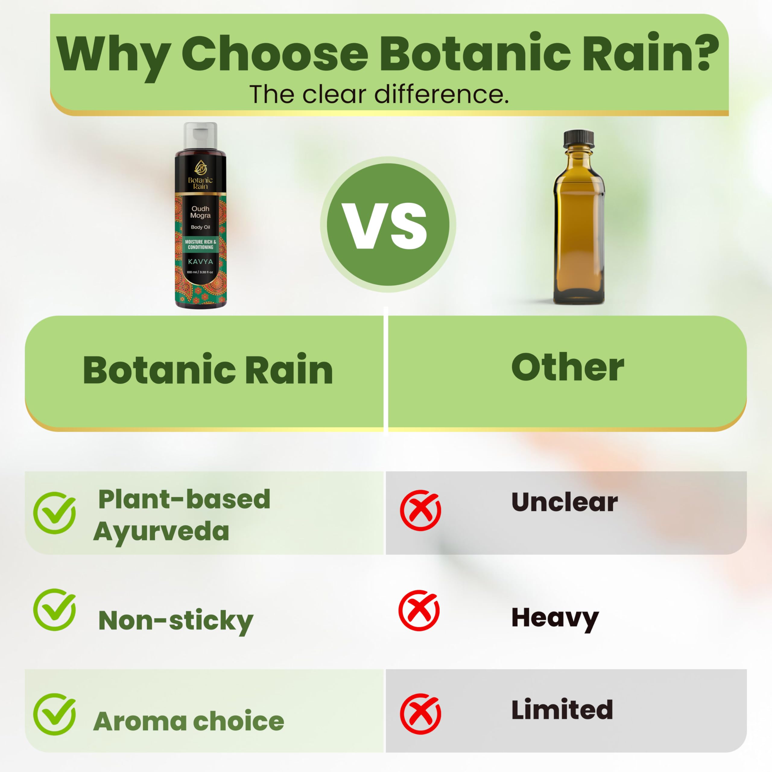 Botanic Rain parfum naturel Oudh et Mogra, arôme apaisant et subtil.
