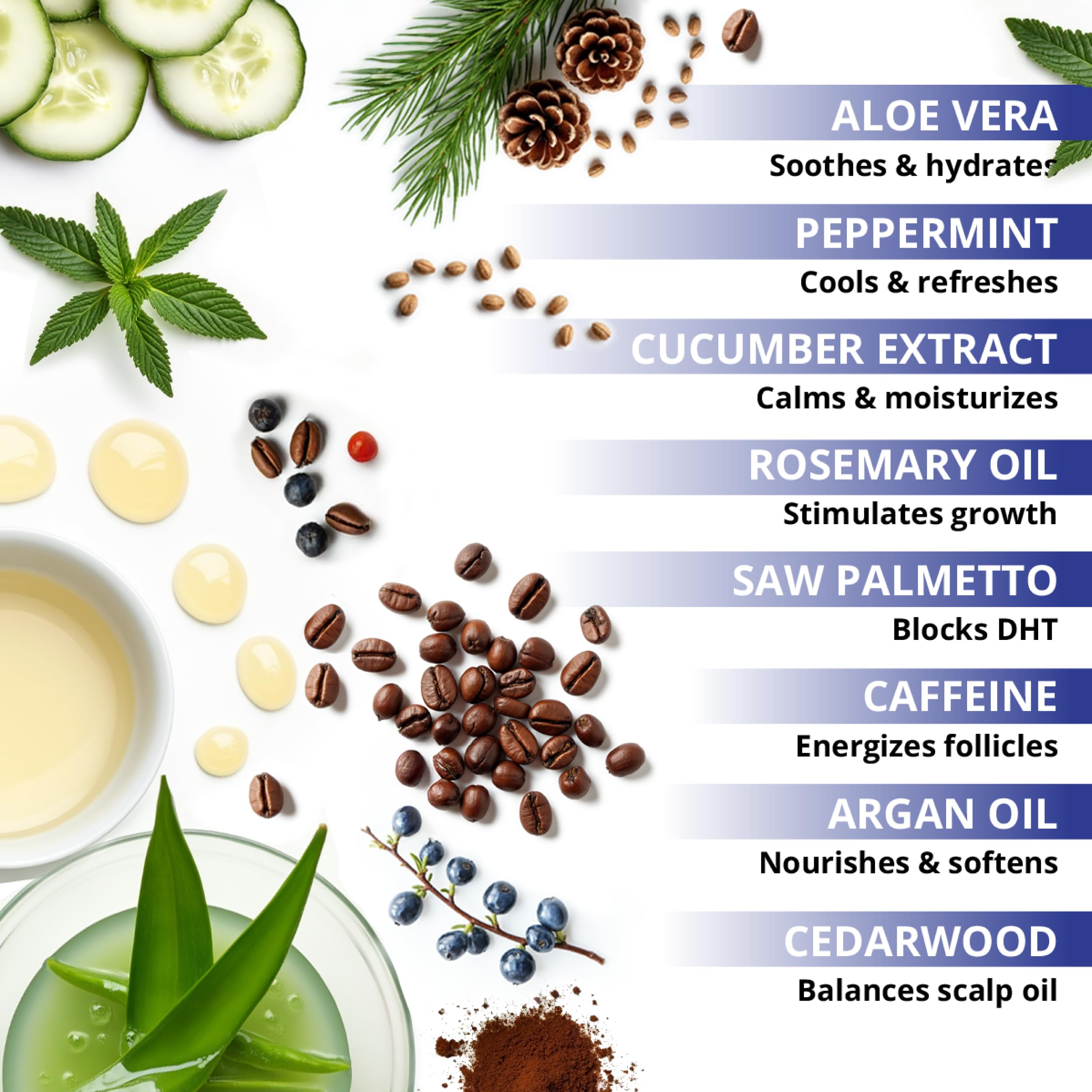 Botanical Green Care ProGrowth — composition botanique: formule sans parabènes pour cheveux sains.