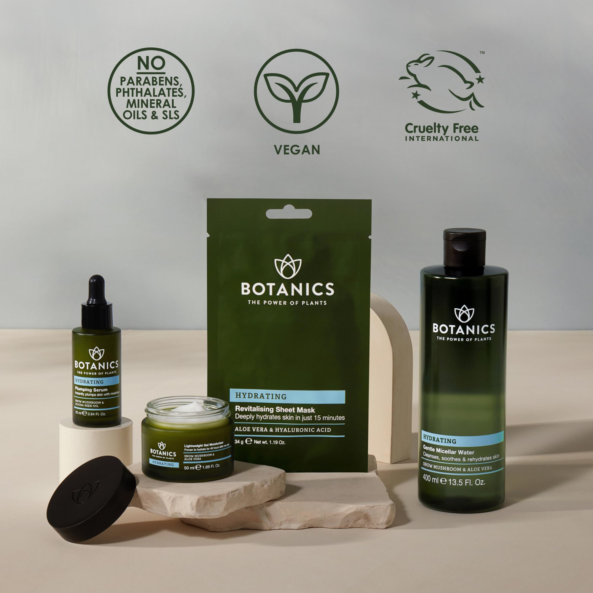 Botanics moisturizer applied to dry skin showing a plump, refreshed look