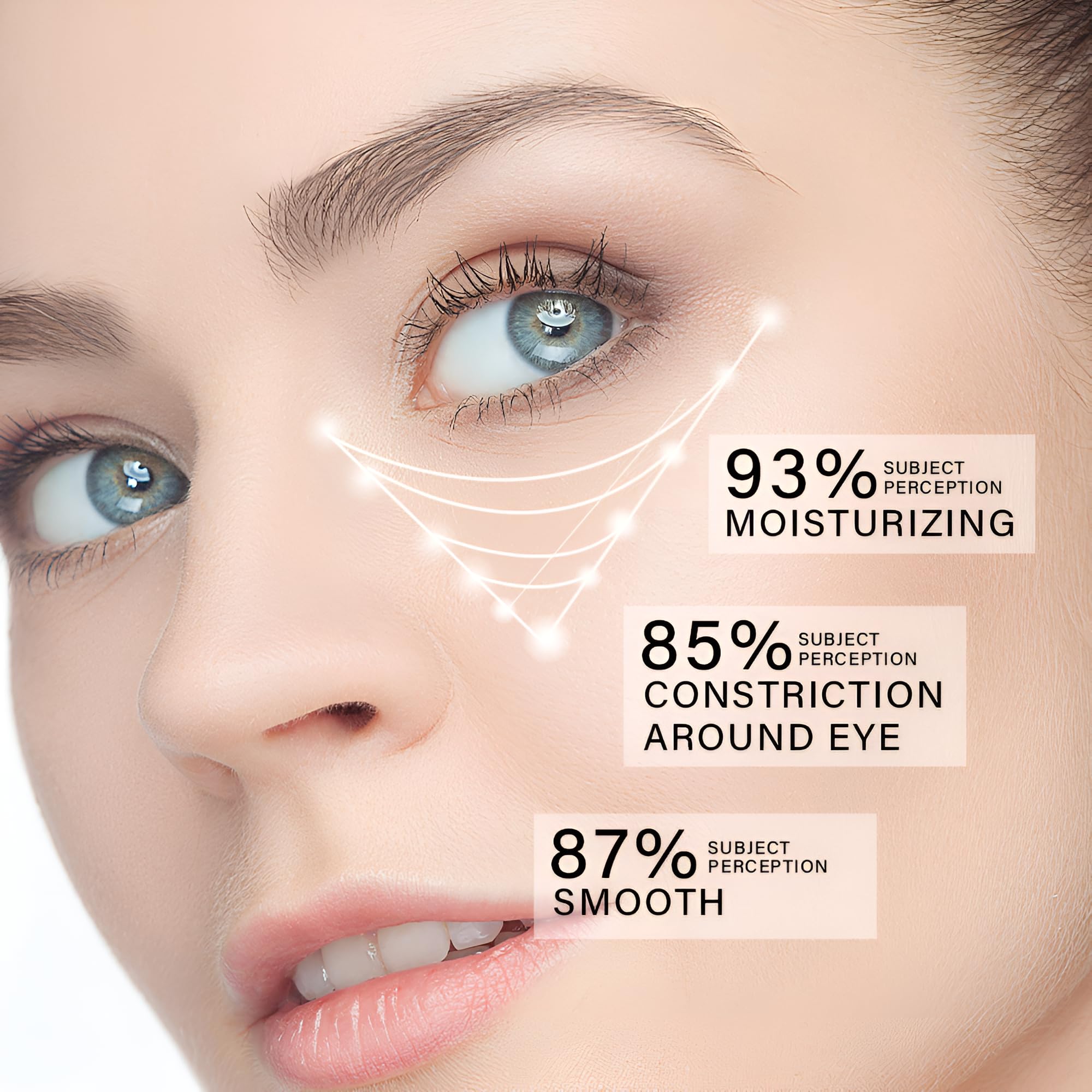 Texture veloutée du botox abeille venin, absorption rapide.