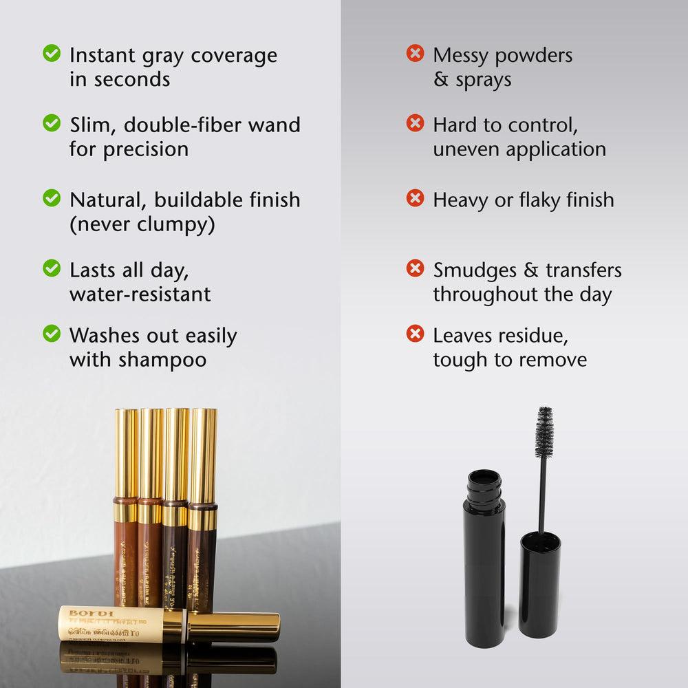 BOYD'S MADISON AVENUE Brush It Away, format compact-portable pour retouches en déplacement.