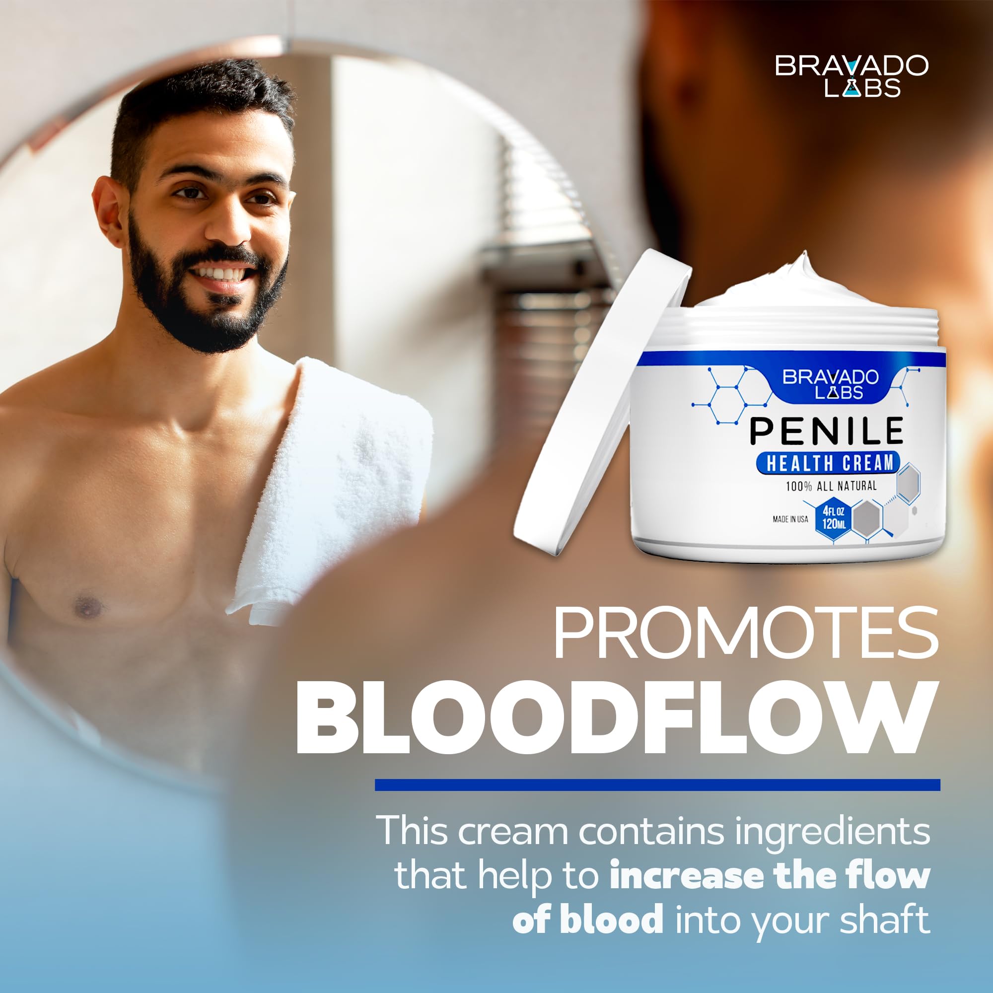 Crème pénienne Bravado Labs, absorption rapide et hydratation efficace