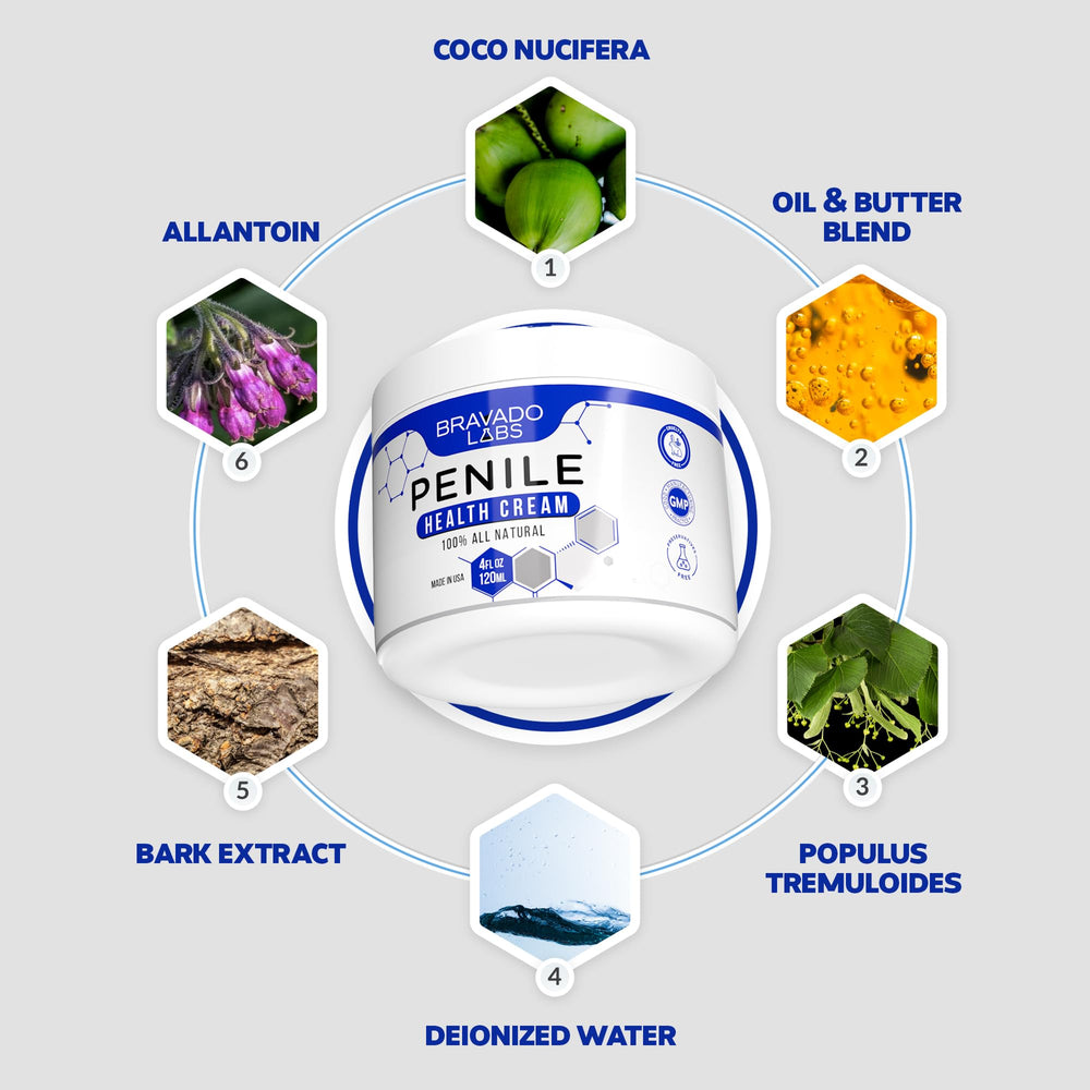 Utilisation sur la zone intime avec Bravado Labs, peau sensible et hydratation