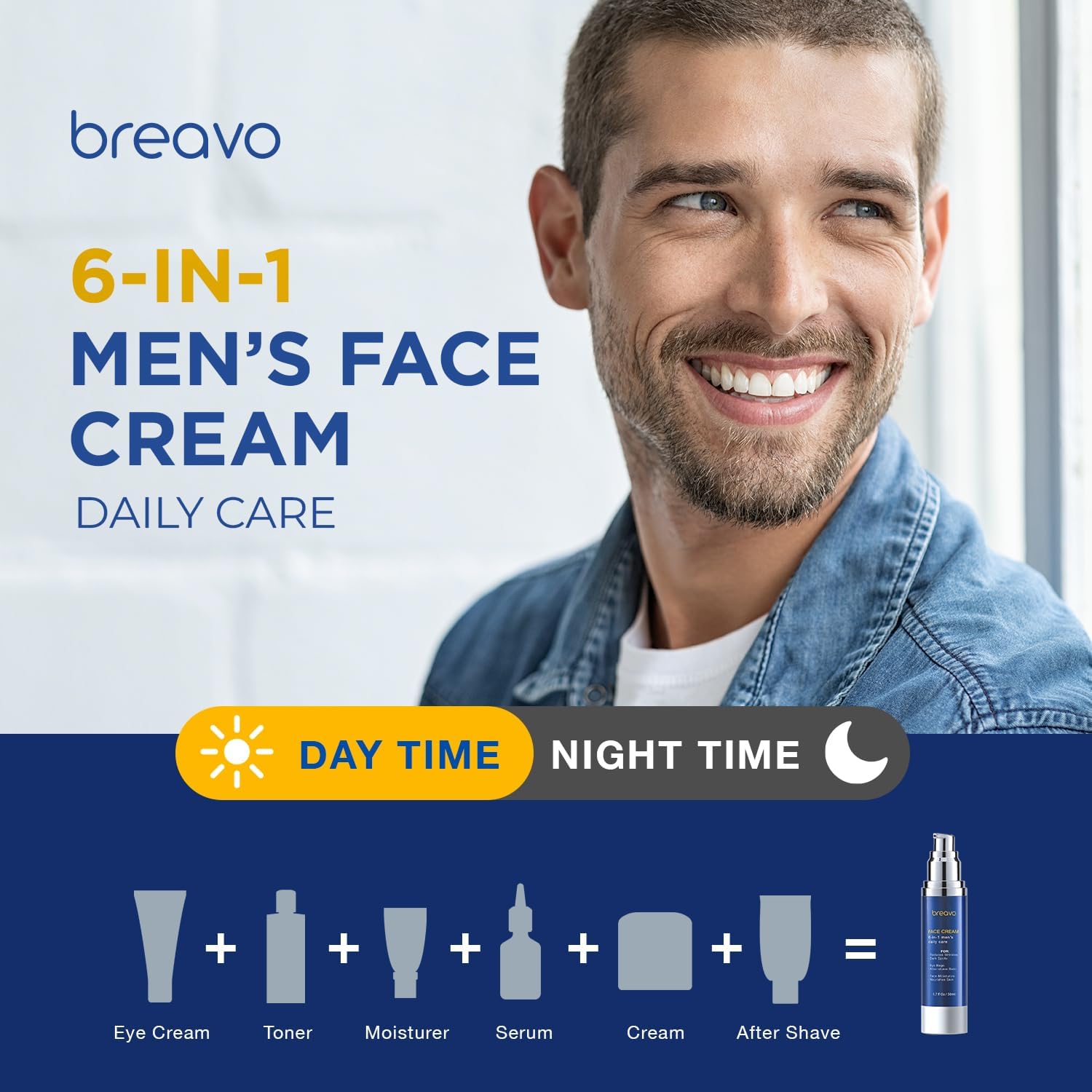 Breavo 6 en 1 crème visage homme — regard potentiellement rafraîchi et moins fatigué.