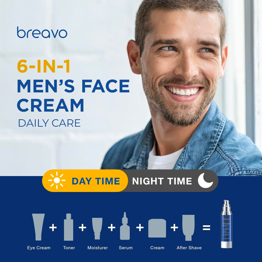 Breavo 6 en 1 crème visage homme — regard potentiellement rafraîchi et moins fatigué.