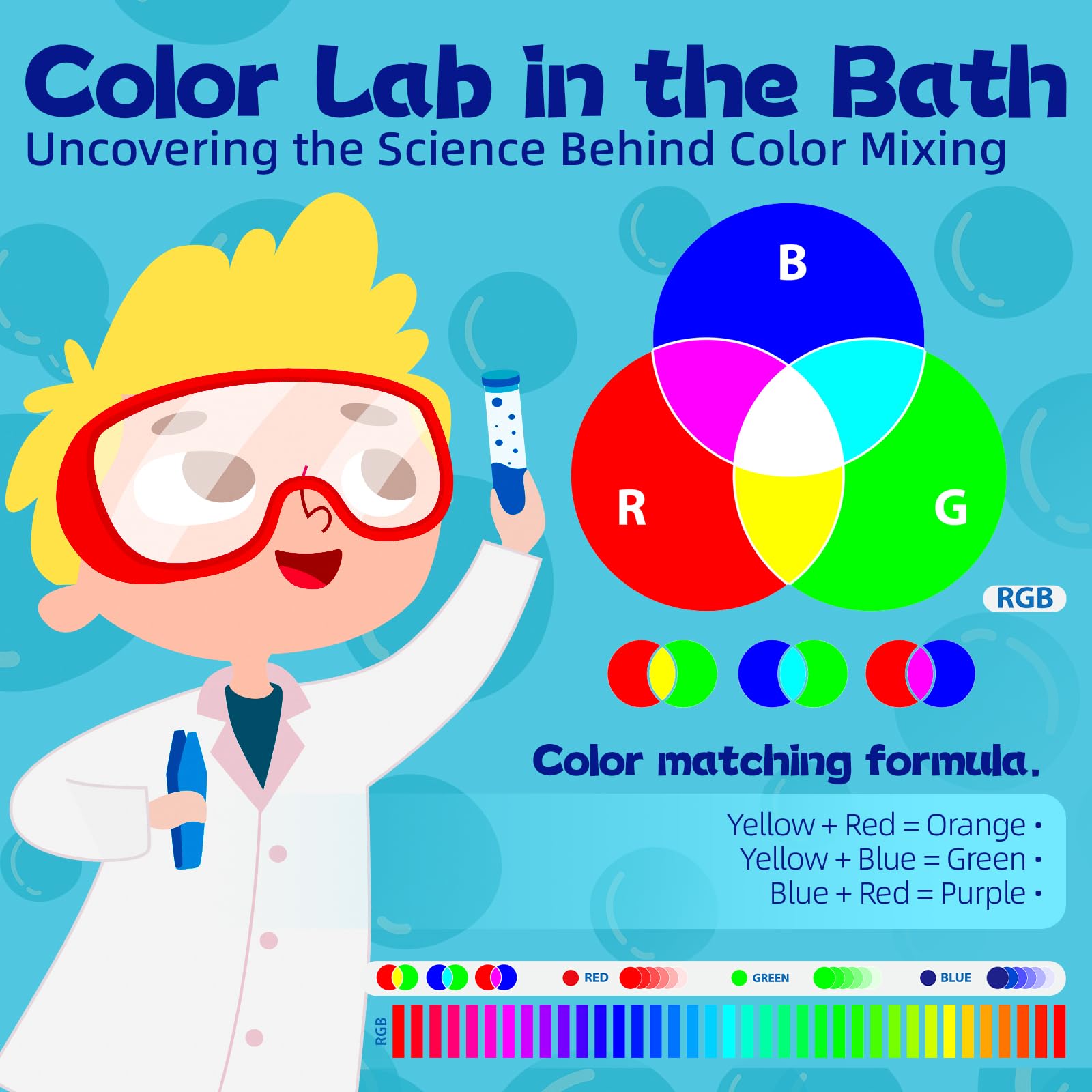 Tablettes BreezeDream couleur bain bleu: expérience sensorielle apaisante et colorée